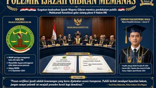 Polemik Ijazah Gibran Memanas, Sembilan Hakim MK Dilaporkan ke MKMK Usai Putusan 6 Oktober 2026